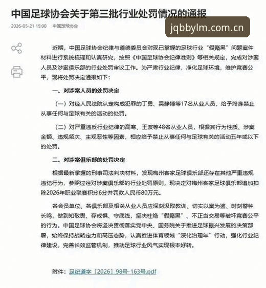 球盟会安卓下载评测 足协第三批禁足名单详解:行业整顿背后的深层思考
