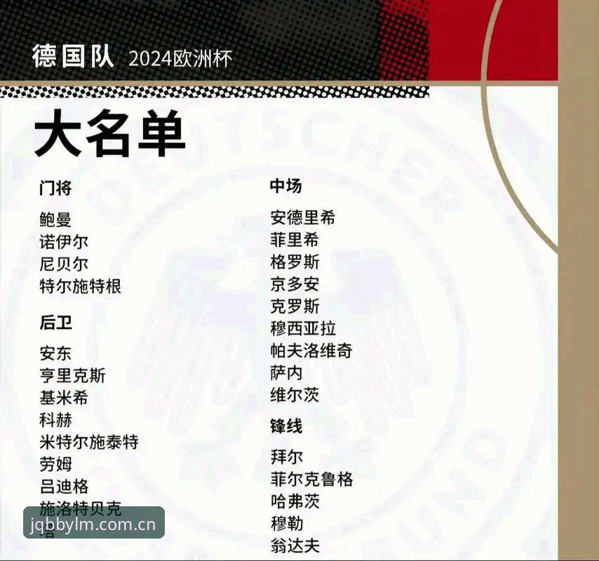球盟会手机版怎么下载 德国队世界杯大名单解析:从诺伊尔回归看球盟会体育观赛必备知识