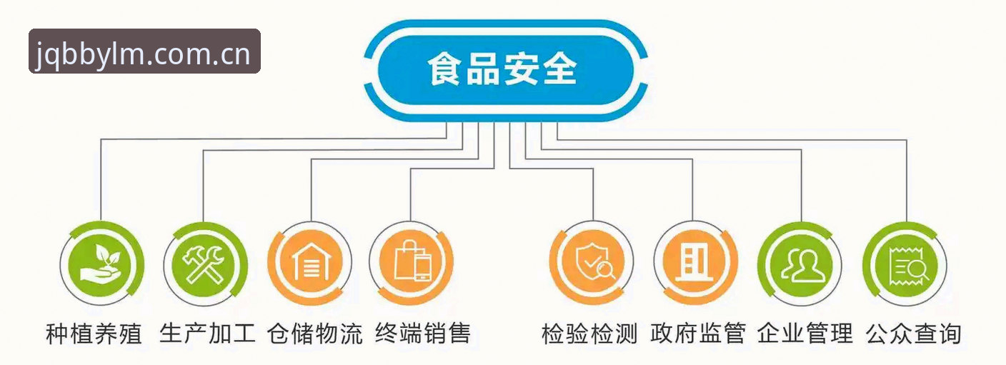 球盟会账号安全如何保障？从版本迭代看体育平台的用户信任体系